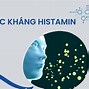 Các Thuốc Kháng Histamin H1 Thế Hệ 3