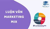 Luận Văn Về Marketing Online