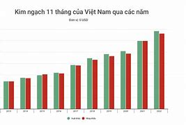 Xuất Khẩu Lao Đông Pháp Tại Việt Nam 2024 Mới Nhất Hôm Nay Youtube